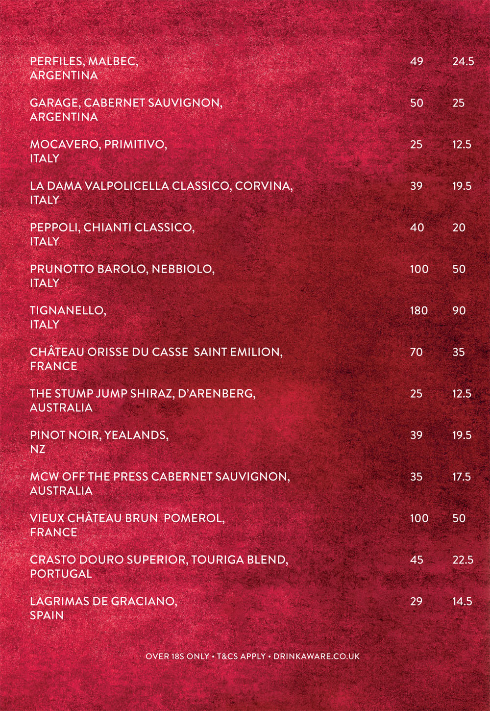 20/20 Wine List