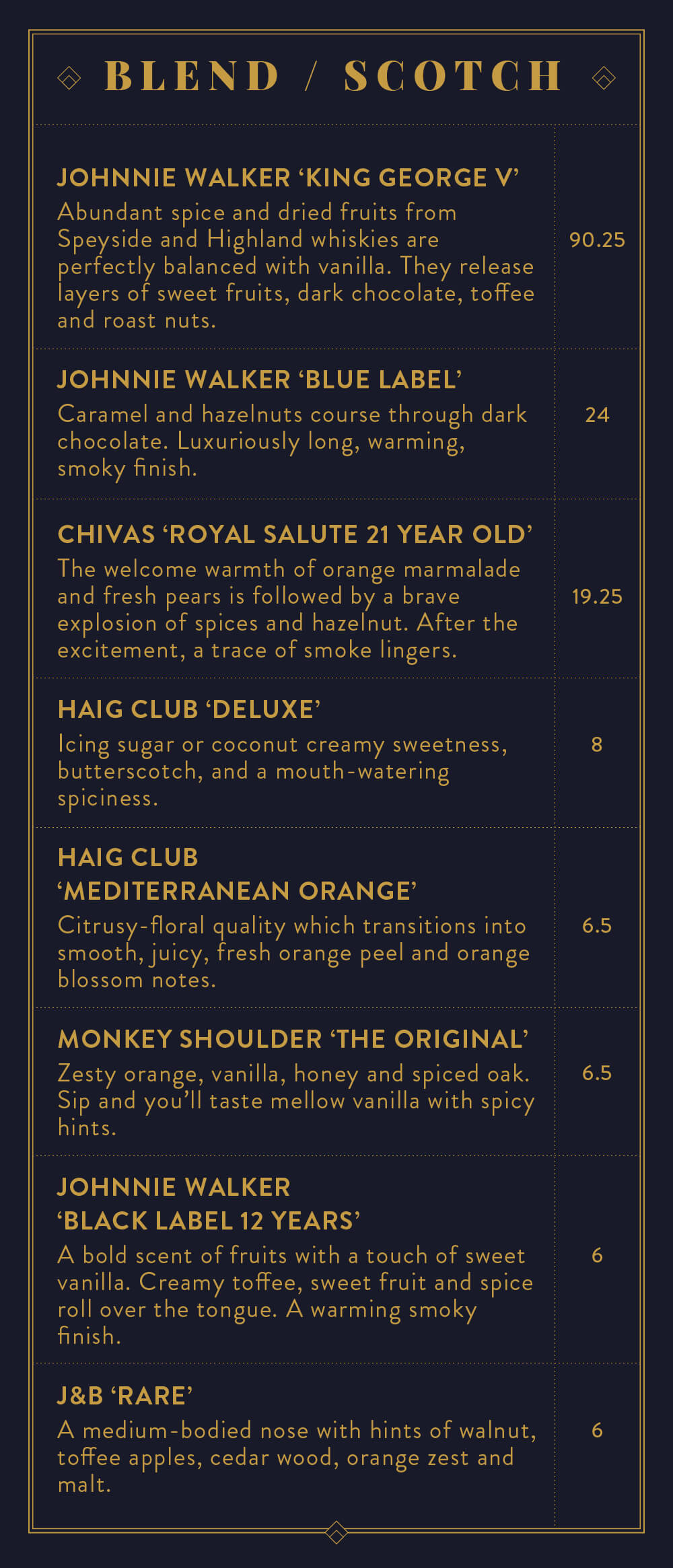 Blend / Scotch